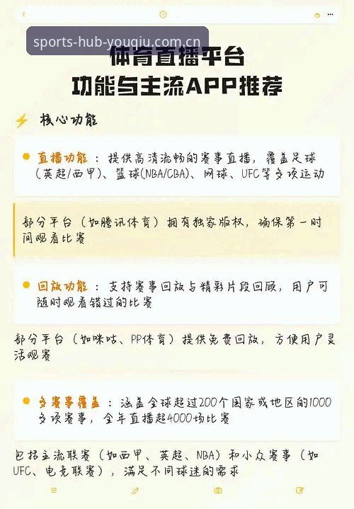 直播平台评测那么多，为什么最新有球体育全站综合下载值得单独拿出来说？
